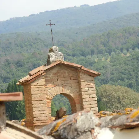 Al Rintocco *